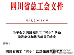 喜报！运机集团获广东省职工“五小”活动先进单位和优秀成果
